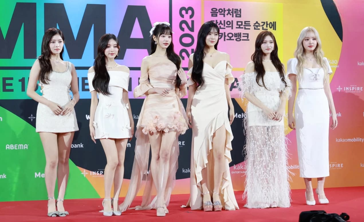 Group cover